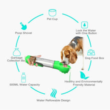 Load image into Gallery viewer, Portable Pet Water Bottle Dispenser Dog Cat Travel Drinking Feeder 300Ml/ 500Ml